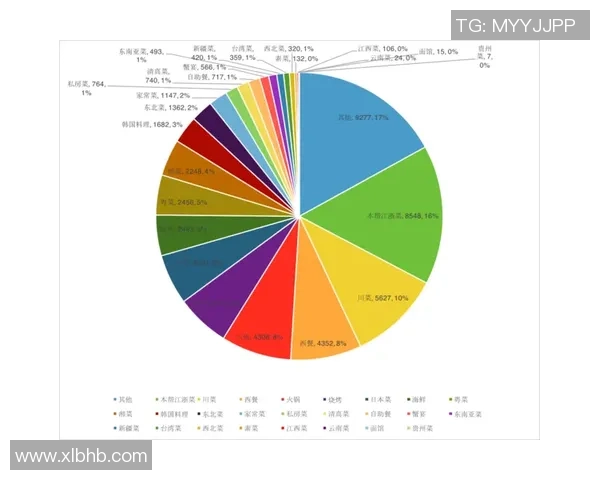 上海乒乓球队在联合会杯中的技术表现分析与点评